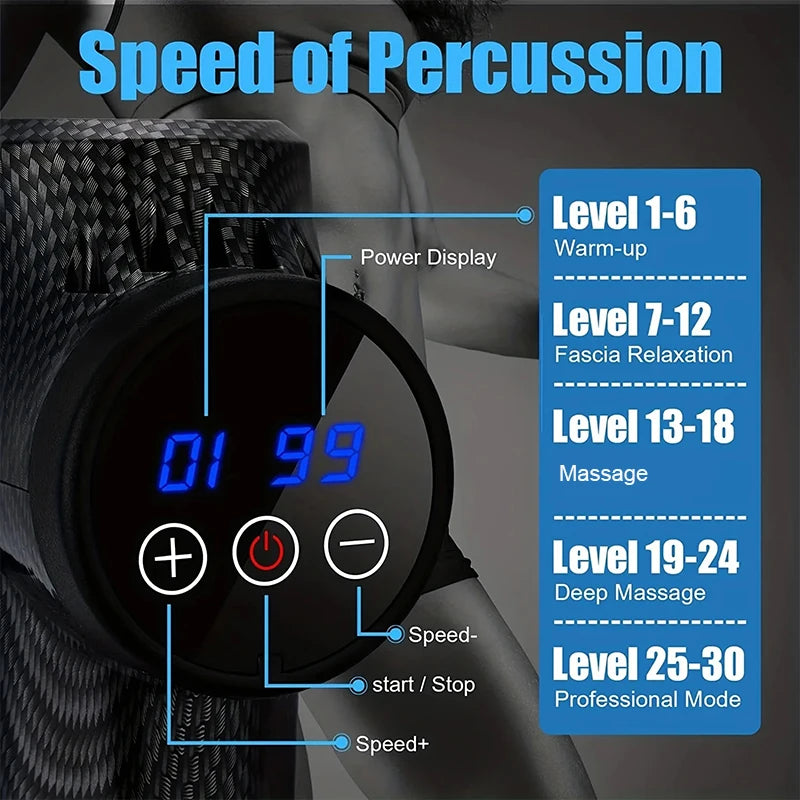 Pistolet massage percussif utilisation dos - percussion profonde soulagement lombalgies et tensions dorsales